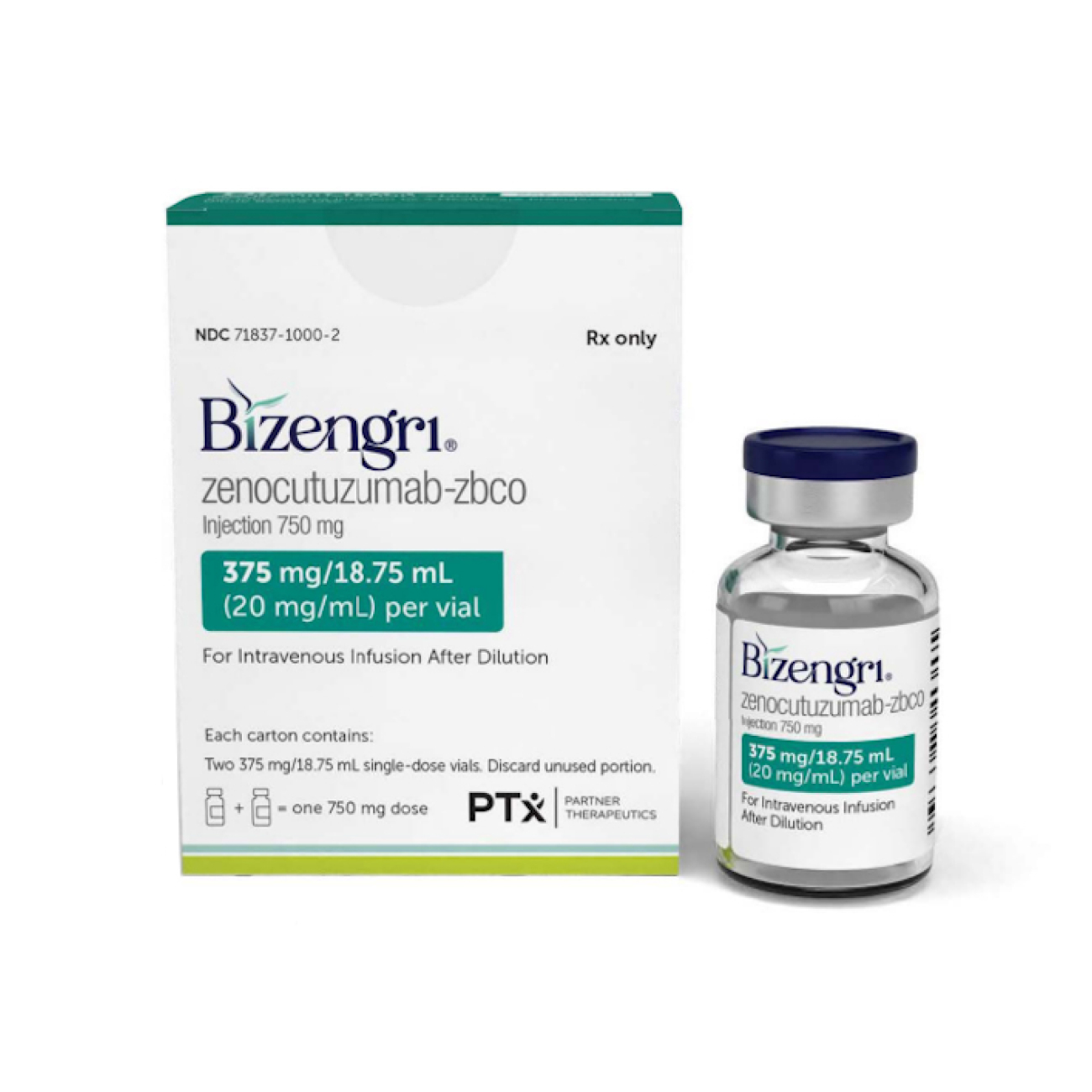 泽妥珠单抗(Zenocutuzumab-zbco)